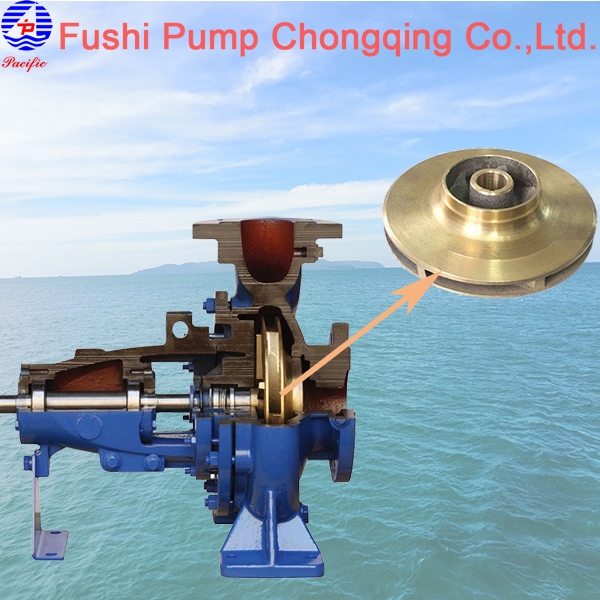 Casting Bronze Marine Pump Impeller Picture.jpg